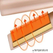 Дропшиппинг
