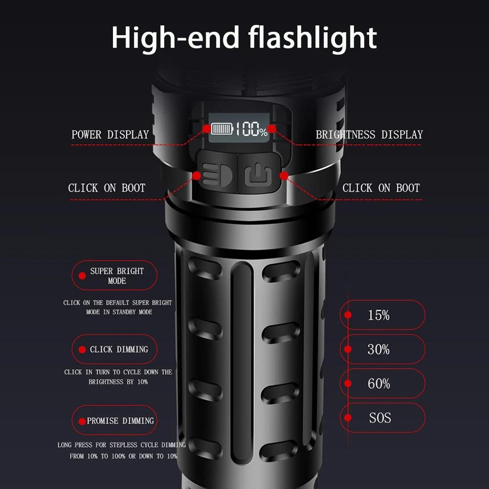 US $12.25 XHP902 Most Powerful LED Flashlight Torch 18650 Tactical Flash Light Portable Rechargeable Usb Torch Light Hunting Camping Lamp