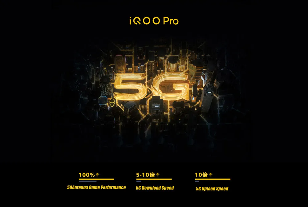 Мобильный телефон Vivo IQOO Pro 5G, Android 9,0, 8 ГБ, 128 ГБ, Snapdragon 855 Plus, 6,41 дюйма, МП, Камера Вт, супер зарядка, мобильные телефоны
