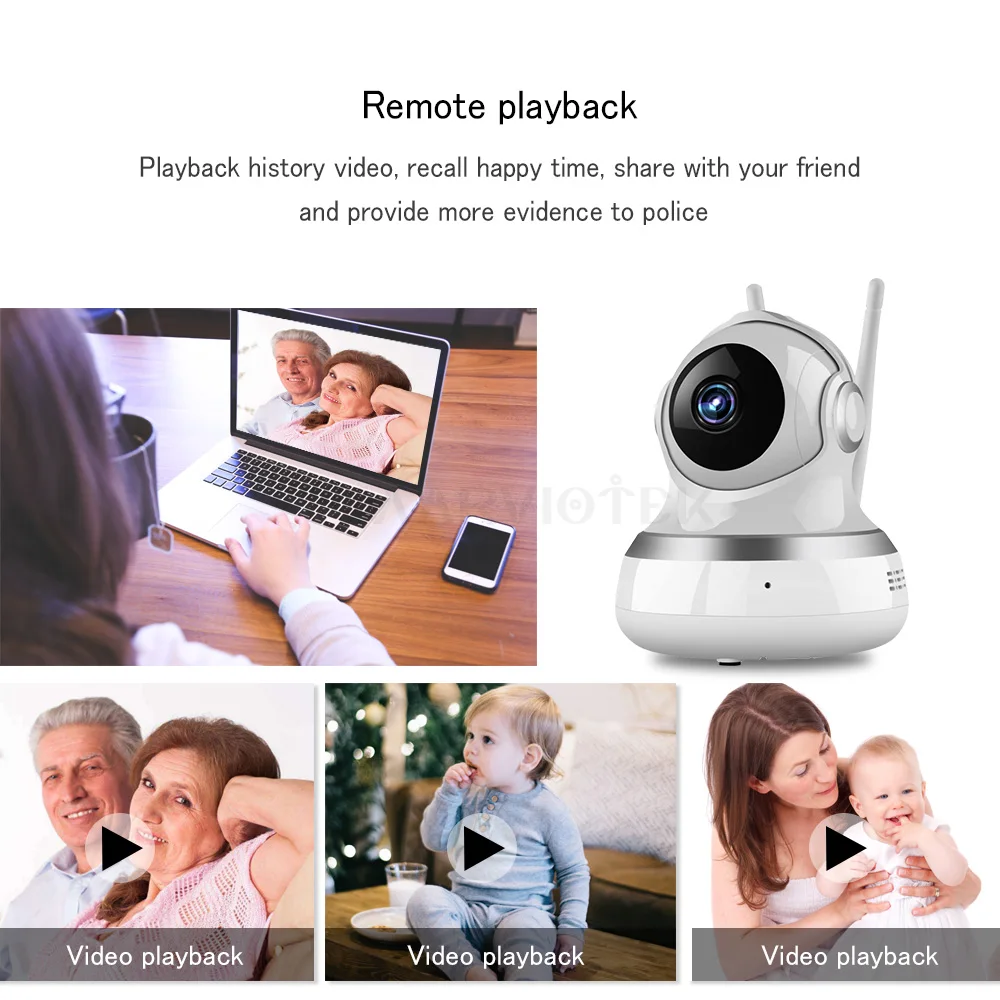 Baby Monitor Senza Fili 1080P Macchina Fotografica del IP di WiFi macchina fotografica Del Bambino