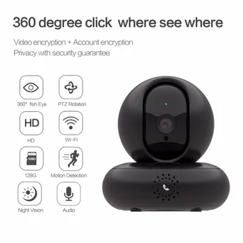 

1080P IP Camera Security Camera WiFi Wireless CCTV Camera Surveillance IR Night Vision P2P Baby Monitor Pet Camera