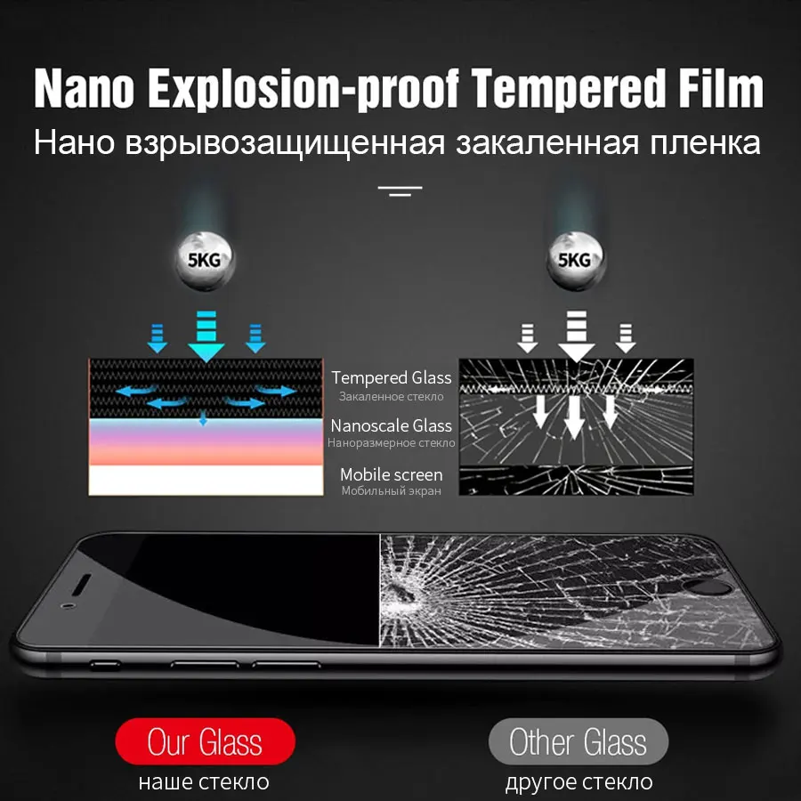 100 PCSTempered стекло для Xiaomi Redmi 6A 6 протектор экрана на Redmi Note 5 5A 4 4X 4A 5 Plus 7