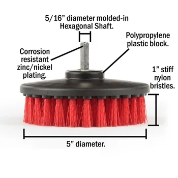 

5 Inch Drill Cleaning Brushes Car Wash Cordless Drill Attachment Kit Power Scrub Brush Auto Detailing Cleaner Tools For Bathroom