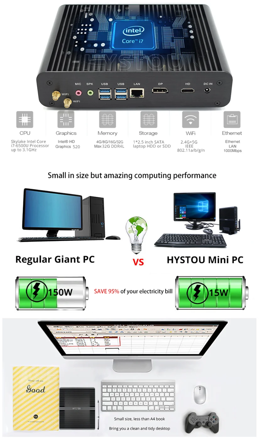 HYSTOU Мини ПК i7 6500U 16 Гб/256 ГБ + 512 Гб четырехъядерный Win10 DDR4 безвентиляторный игровой мини настольный ПК компьютер SATA MIC VGA HDMI DP wifi