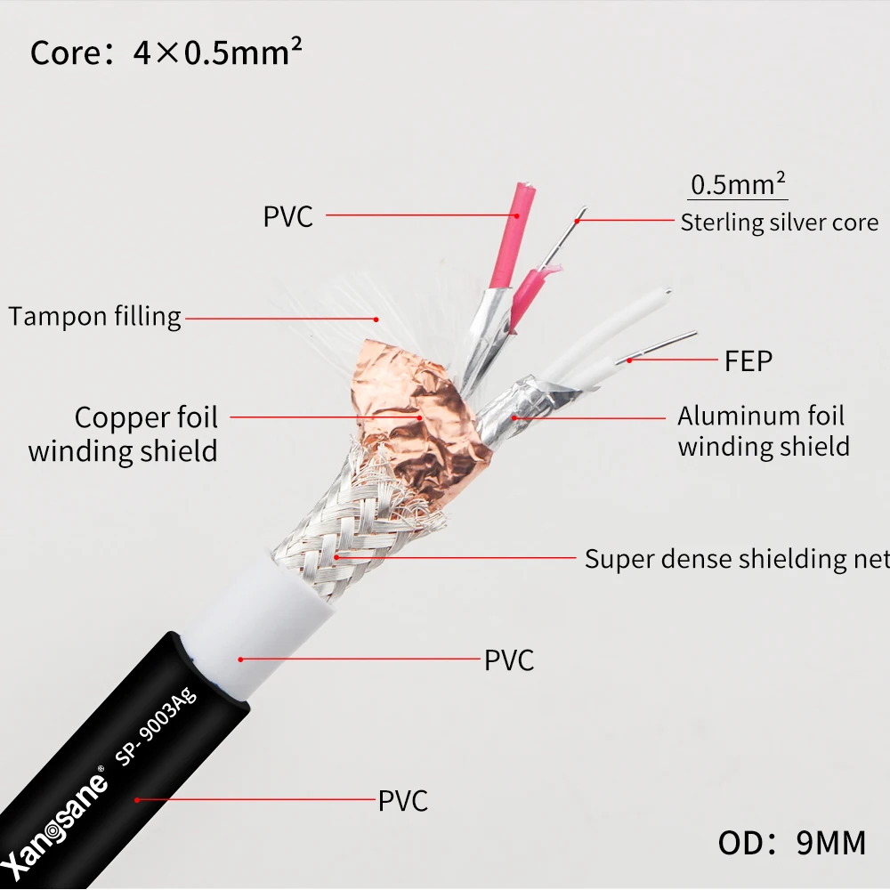 Xangsane 1  SP-9003Ag 6N ܰ  ǹ  ̺ rca ̺ hifi ź  ε  ÷ ȣ ̺