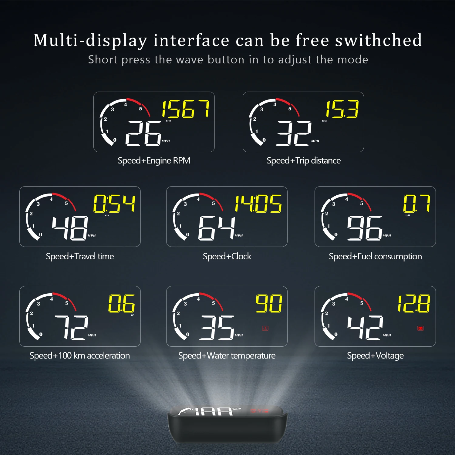 Автомобильный дисплей, автомобильный HUD obd2, автомобильный проектор, Автомобильный дисплей