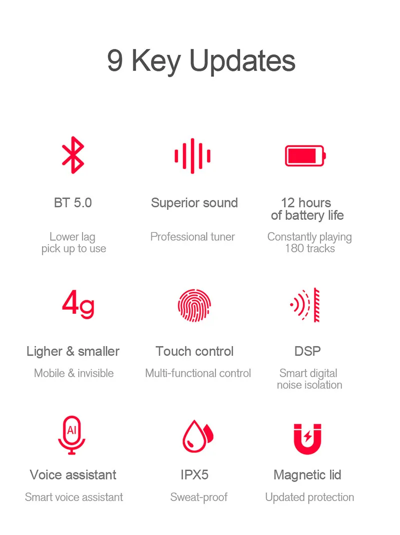 A6X TWS беспроводные наушники для LG G8 G8s G7 G6 G5 G4 G3 K8 K4 K7 K10 V50 ThinQ V40 V30s V30 V20 V10 Q8 Q7 Q6 наушники вкладыши wireless earphones auriculares bluetooth inalambrico ecouteur sans fil bluetooth fones s