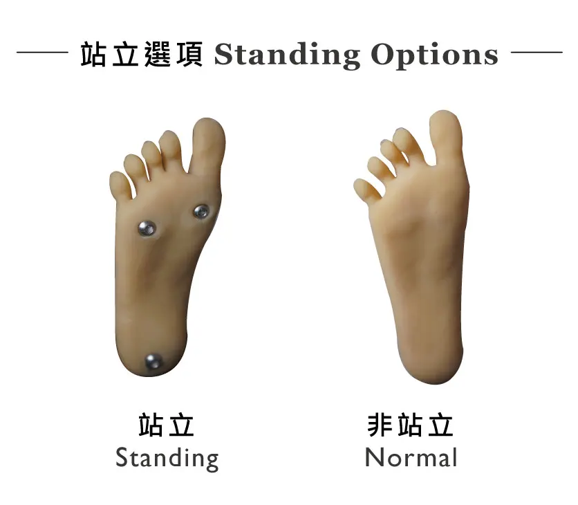 Standing-Options