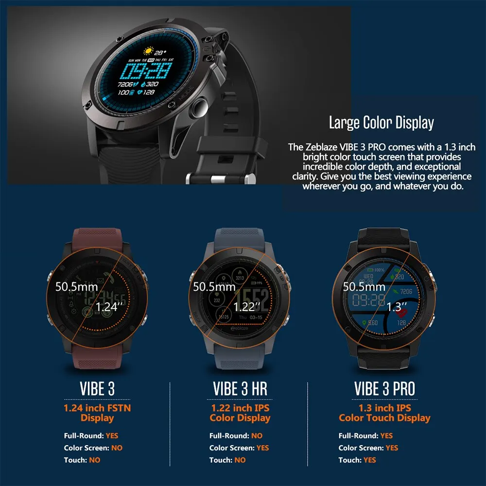 Zeblaze VIBE 3 PRO сенсорный экран водонепроницаемый смарт-часы монитор сердечного ритма на весь день отслеживание спортивной дистанционной музыки для IOS и Android