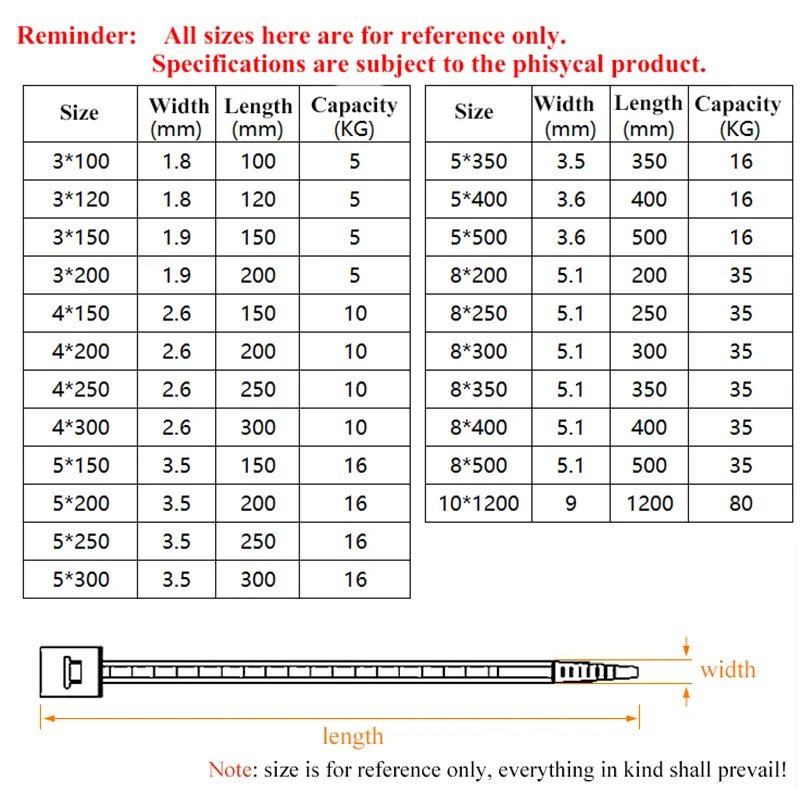 100pcs/bag Assorted Self-locking Nylon Cable Ties Wire Wrap Zip Ties Fastening Strap Cable-Tie-Set Self-Locking Plastic Tie cable ties,nylon cable ties,cable tie,nylon zip ties