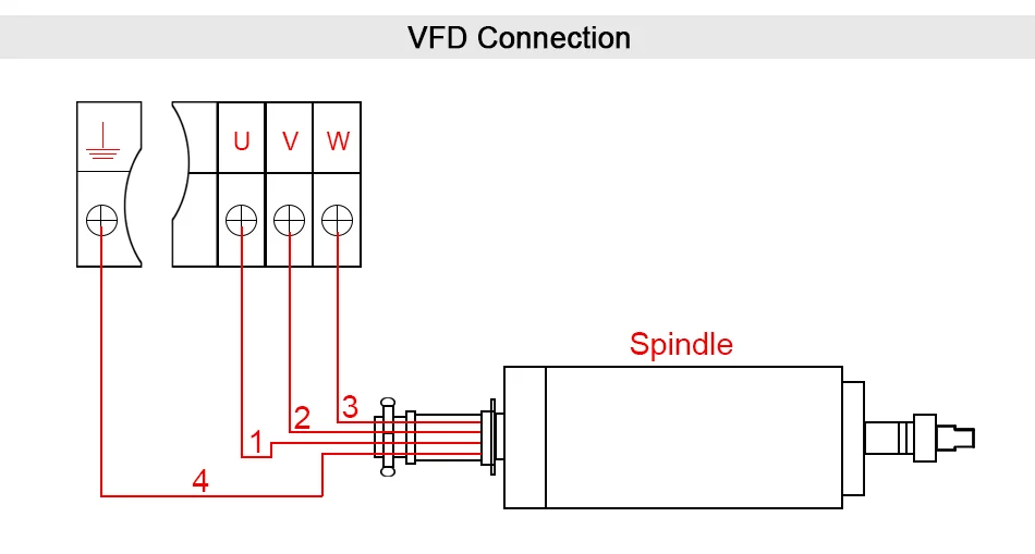 Водяное охлаждение шпинделя GDZ-125-4.5kw ER25 380v 8A 220v 12A 400 Гц 24000 об/мин