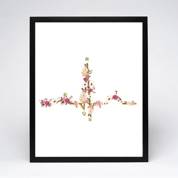 

Medical Art Print Canvas Poster Home Wall Decor Medical Wall Decor Nursing School Graduation Gift Doctor (No Frame)