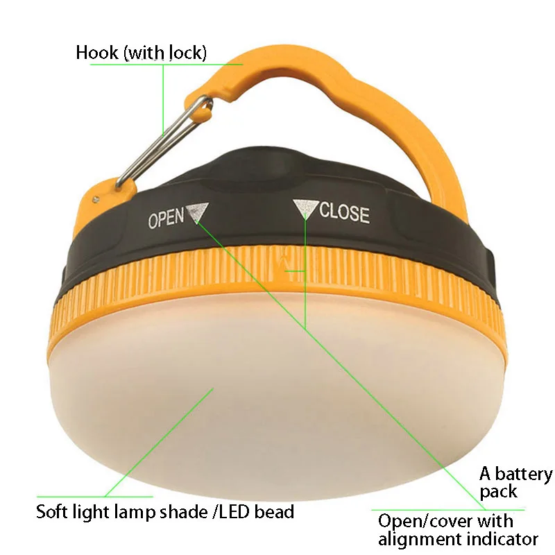 3 шт. светодиодный уличный портативный фонарь на солнечных батареях Светодиодный палаточная лампа фонарь на аккумуляторных батареях Палатка свет подвесной крючок лампа