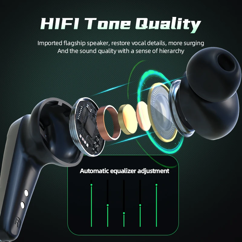 ER-01 TWS Wireless Headphones Bluetooth-compatible Earphones Sports Waterproof In-ear Earbuds Headsets Stereo Bass Free Shipping