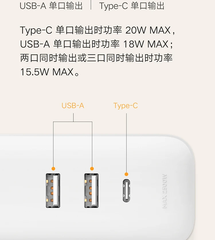 NEW Xiaomi Mi Mijia QC3.0 20W Fast Charging Power Strip 2A1C + 3 Sockets Standard Plug Interface Extension Lead 1.8m Удлинитель