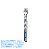 Shaving & Hair Removal