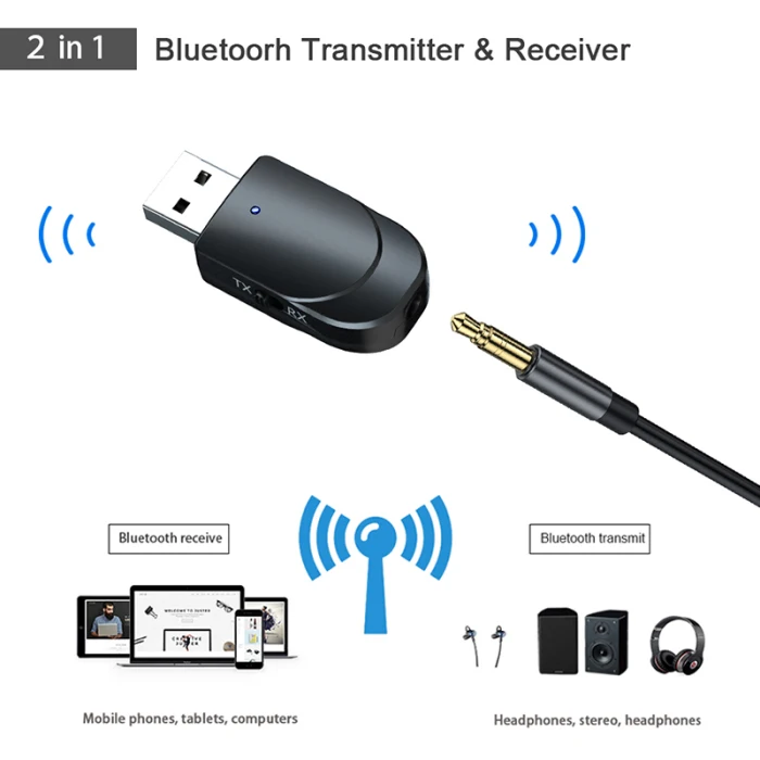 Bluetooth 5,0 передатчик приемник Мини AUX стерео адаптер для автомобиля Музыка ТВ JLRL88