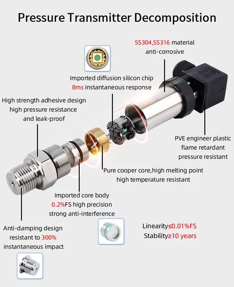 Description Picture 3 of itemwater pressure sensor rs485 DC 24V power supply pressure transmitter Oil Pressure sensor Fuel level sensors transducer QDX50A