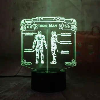 

3D Lamp double colors iron man front and side Atmosphere best present for infant for office decoration led night light lamp