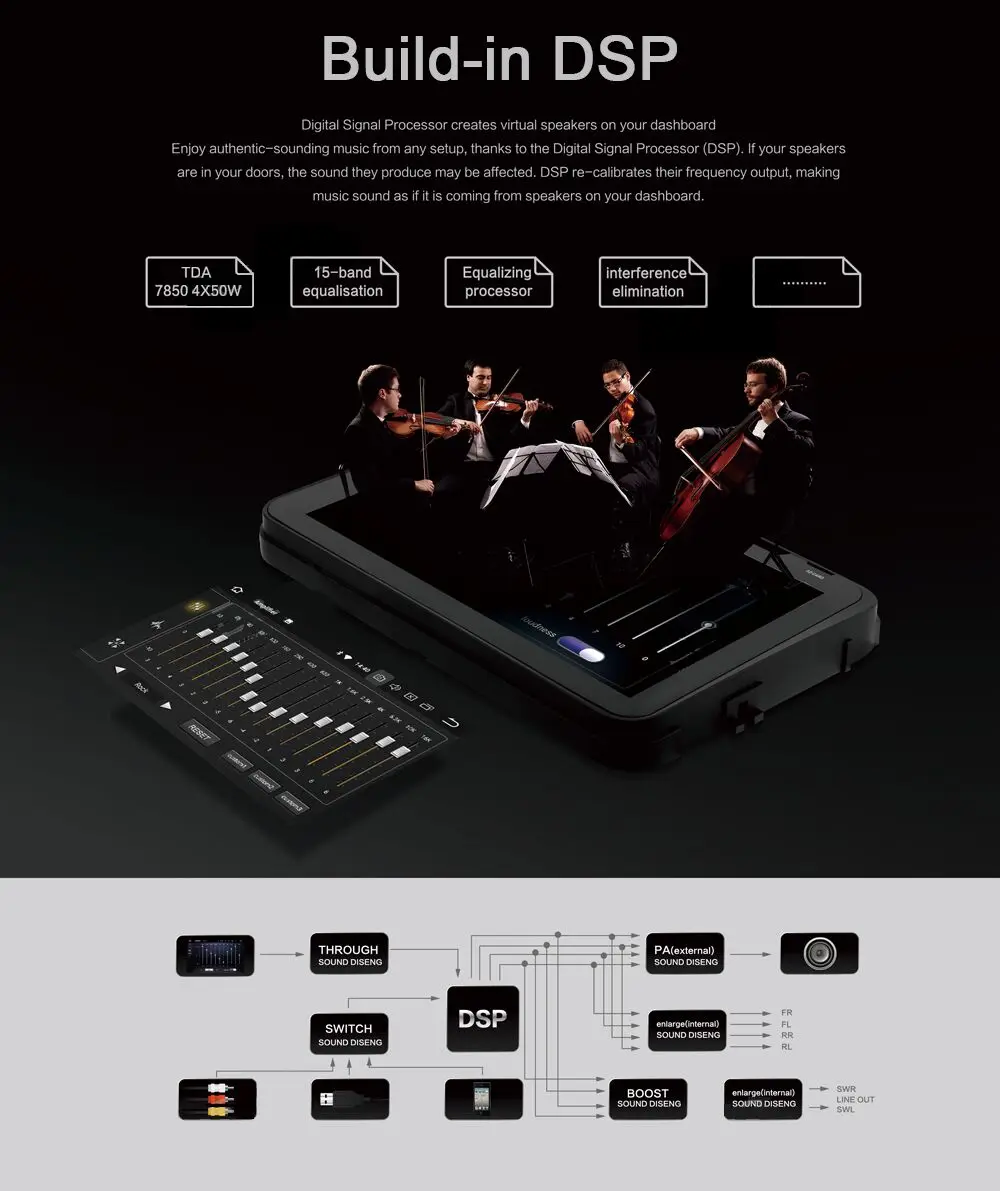 Best Car 1 din Android 8.0 car Multimedia for Peugeot 301 Elysee 2014 2015 2016 autoradio with 8-Core 4Gb+32Gb built-in GPS bluetooth 4