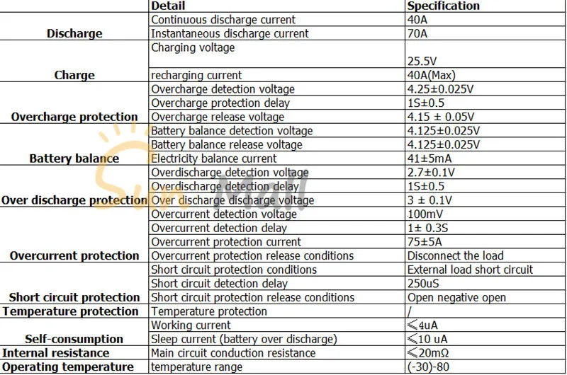 6S 40A 22V24V BMS плата/плата защиты литиевой батареи с сбалансированными электроинструментами солнечное освещение интегрированная BMS