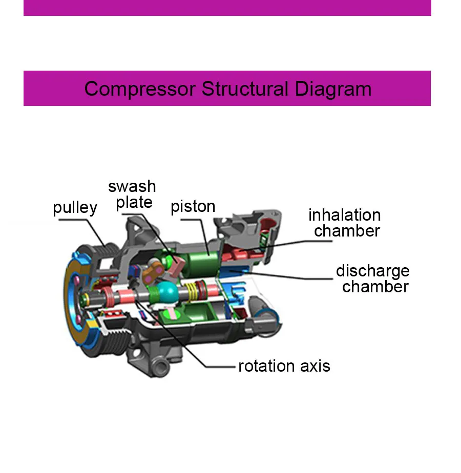 Для SV07C AC компрессор Daihatsu Terios Subaru Justy Toyota Passo 1,0 1,3 2007-2010 447260-5820 447280-3150 88320-B1020