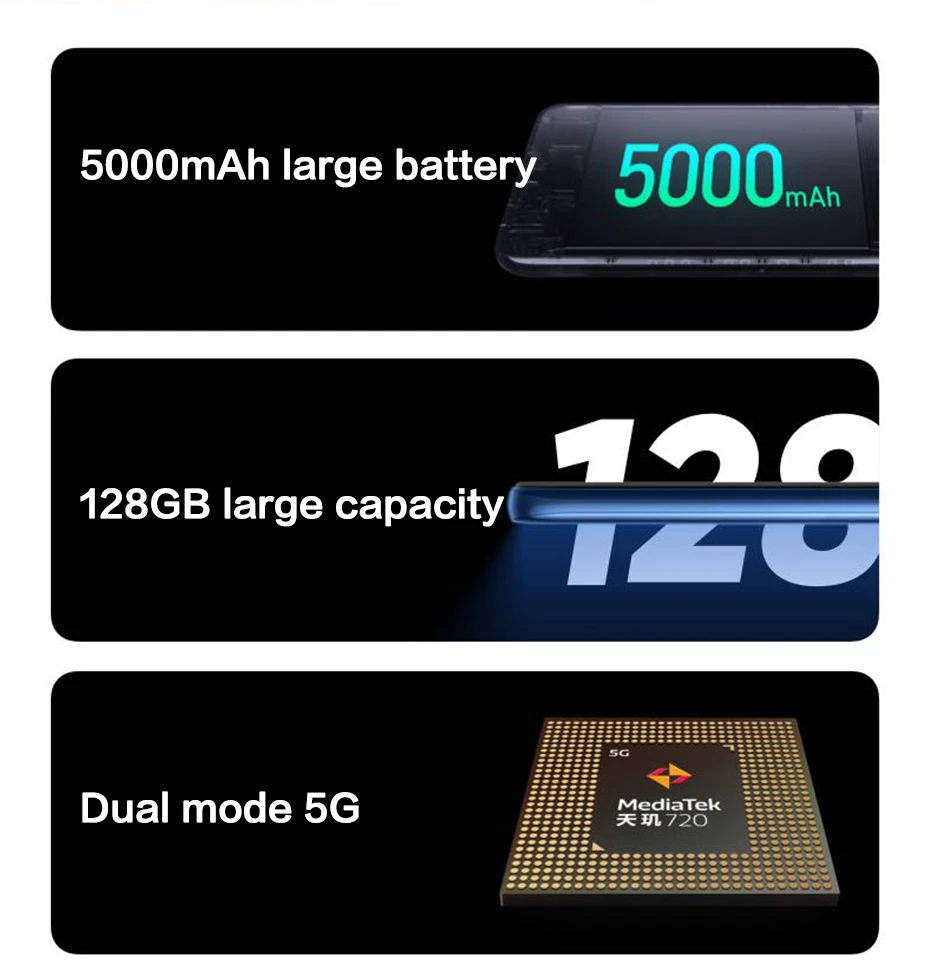 Realme V3 5G mobile phone 6GB RAM 64GB ROM Cellphones Dimensity 720 Octa Core 5000mAh Battery 18W Fingerprint Smartphone