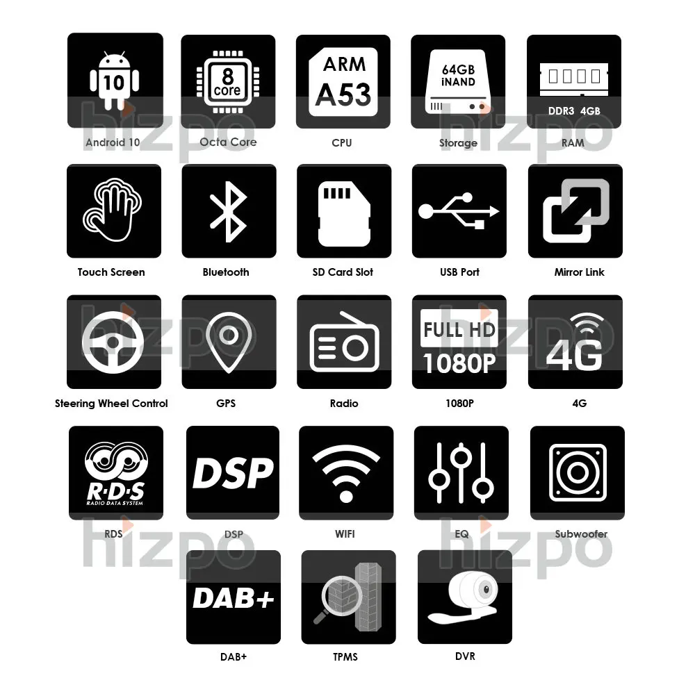 Android 10 4GB+64GB DSP CarPlay Car Radio Multimidia Video Player GPS For Nissan Qashqai 1 J10 2006-2013 2 din no-dvd USB Stereo