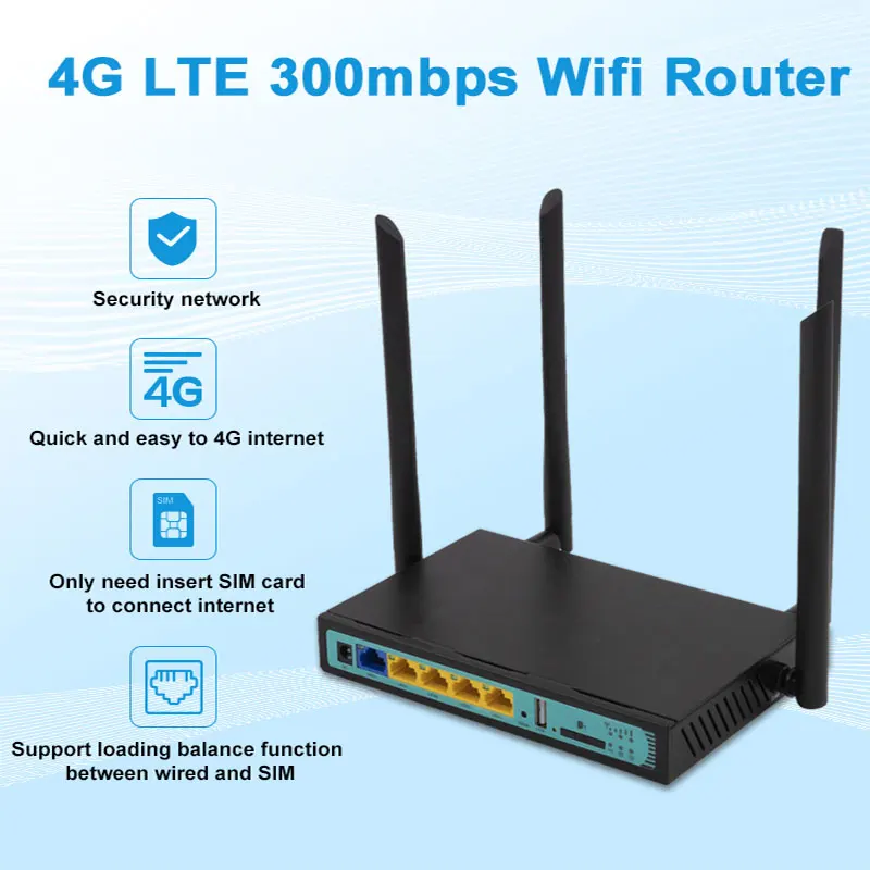 Разблокированный Wi Fi роутер 300 Мбит/с 4G sim карта внешняя антенна 4g модем VPN порт