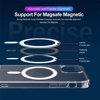 For Magsafe Magnetic Wireless Charging Case For iPhone 12 11 13 Pro MAX mini XR X XS MAX 7 8 Plus SE 2020 Shockproof Cover Cases 3