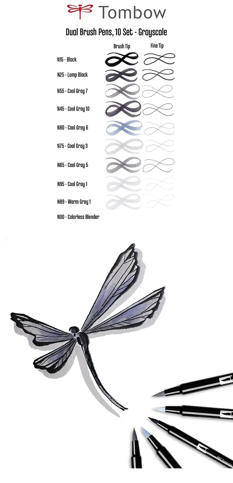 x7