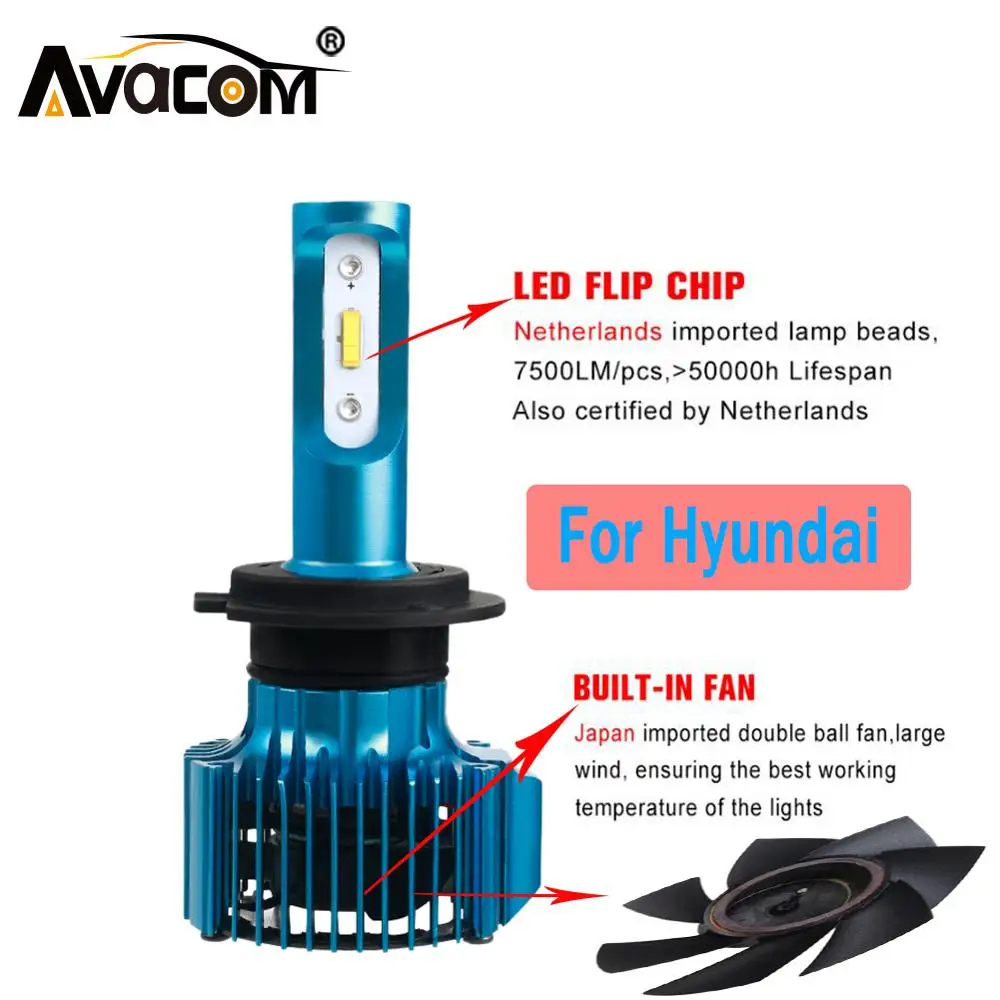 Avacom 2 шт. H4 светодиодный H7 H11 H8 HB4 H1 H3 HB3 автомобильные лампы для фар машины 350 м супер