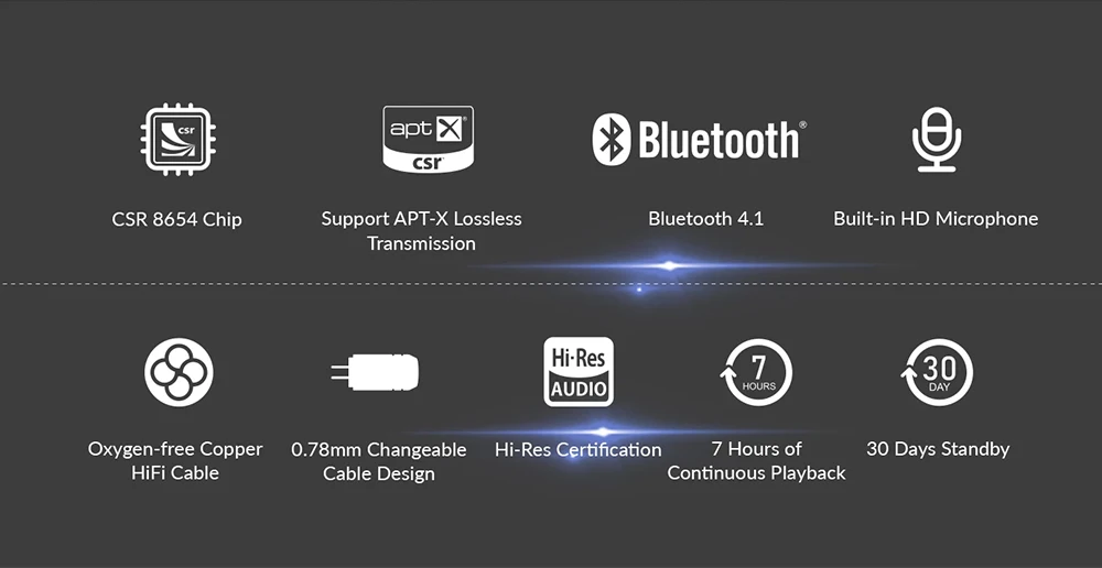 HIDIZS BT01 APT-X HiFi аудио 4,1 Bluetooth приемник портативный Премиум Bluetooth кабель с 2pin/0,78 мм сделано для MS4 MS1