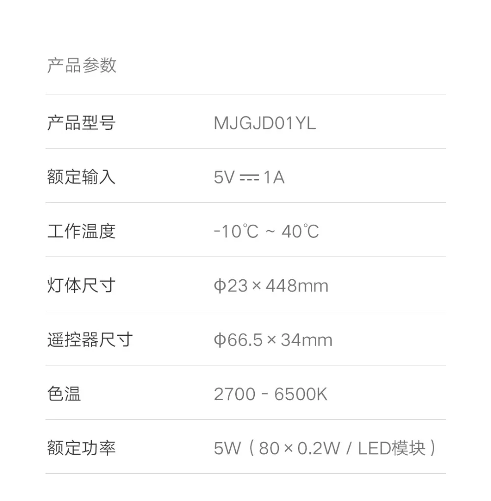 c561f89d9dc1e4a746b5deb1e7d38cdd_H3911c5c464c449038aa12ecf04118b33n