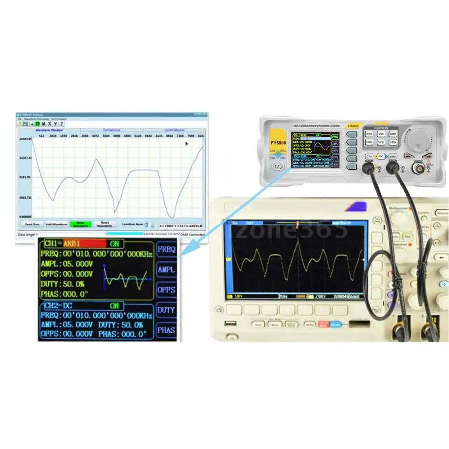 FY6900 синус 0-40 МГц 2.4in TFT экран цифровой генератор сигналов измеритель частоты