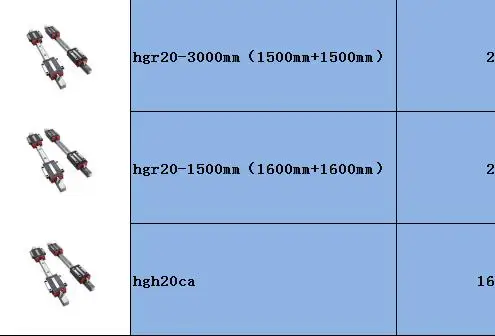 Заказной комплект с ЧПУ HGR20 SBR16 SFU1605 MGN линейная направляющая шариковый винт название 23 шаговый двигатель шпиндель инвертор для DIY машины - Цвет: New Zealand customer