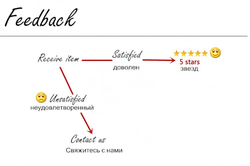 Annmouler/Модная женская сумка на плечо из искусственной кожи, сумка через плечо, Высококачественная сумка-мессенджер для девочек, мягкая женская сумка кошелек