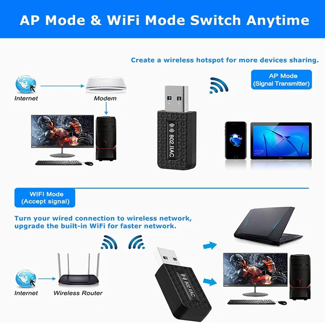 5ghz USB Wifi Adapter 5 Ghz Wi-fi Adapter Wi Fi Usb Wifi Antenna Dongle AC Network Lan Card Ethernet Wireless 5G Module For PC 6