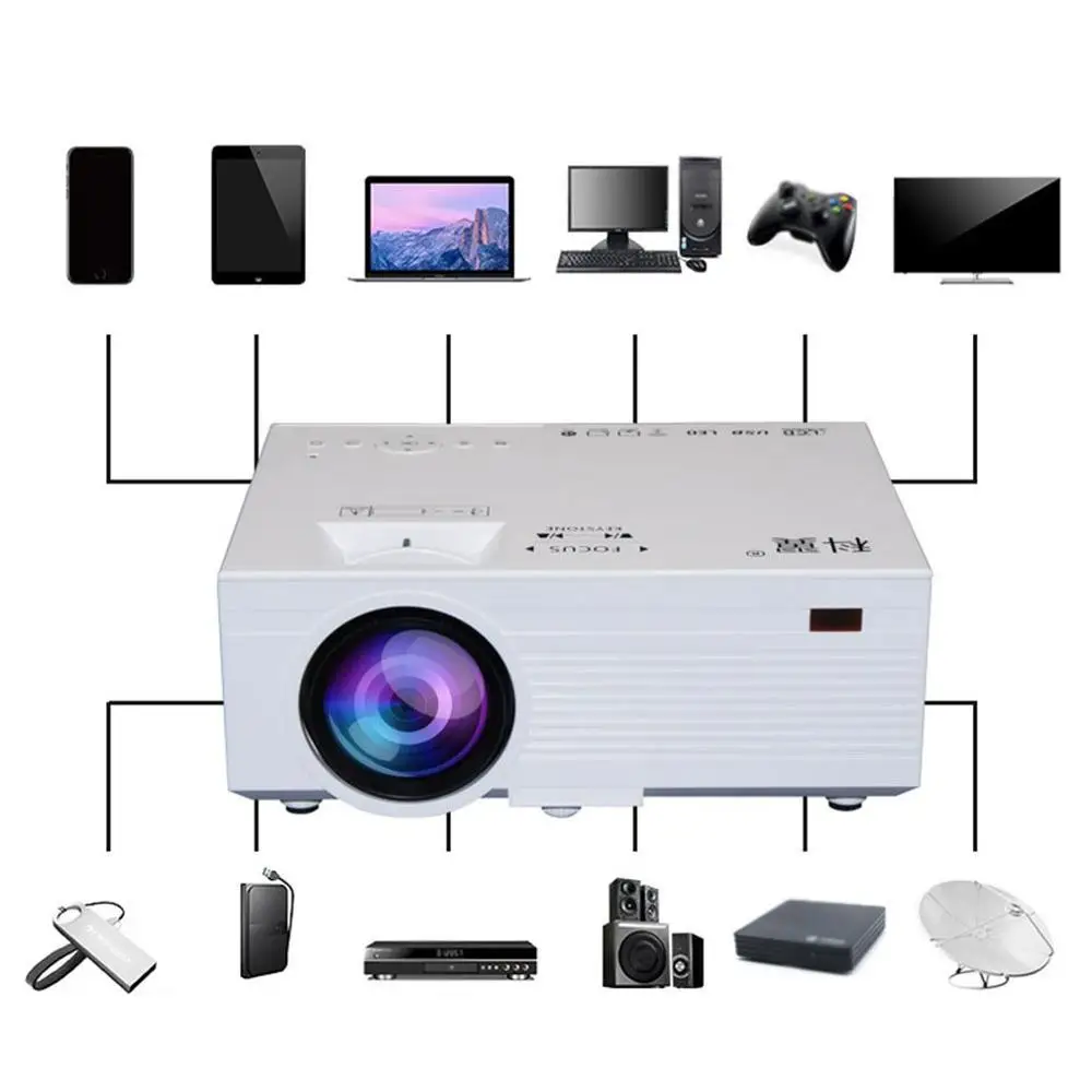 7,1 Встроенный Android системный проектор портативный умный дом Hd 1080P проектор видео кино Кино проектор
