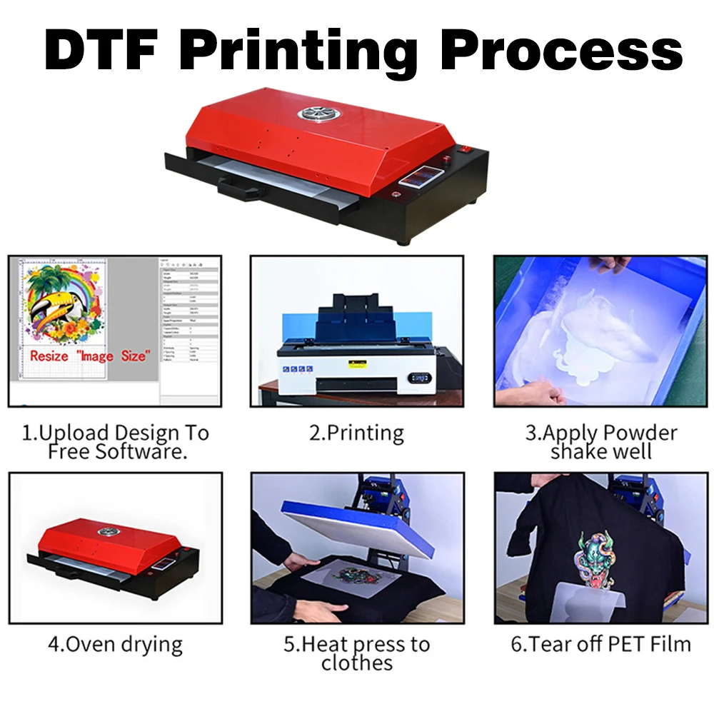 A3 DTF Oven For DTF Printing System - Microtec Heat Press Factory:  Pioneering Heat Transfer Excellence for 22 Years, from small size heat  press machine, combo heat press, mug press, cap heat
