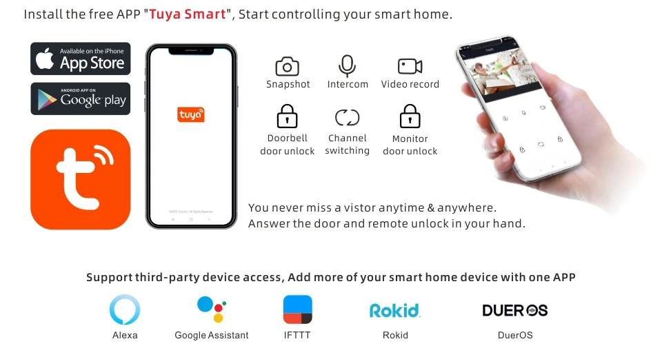 720P AHD Tuya App Дистанционное разблокирование WiFi IP видео домофон система домашнего контроля доступа определение движения отпечатков пальцев