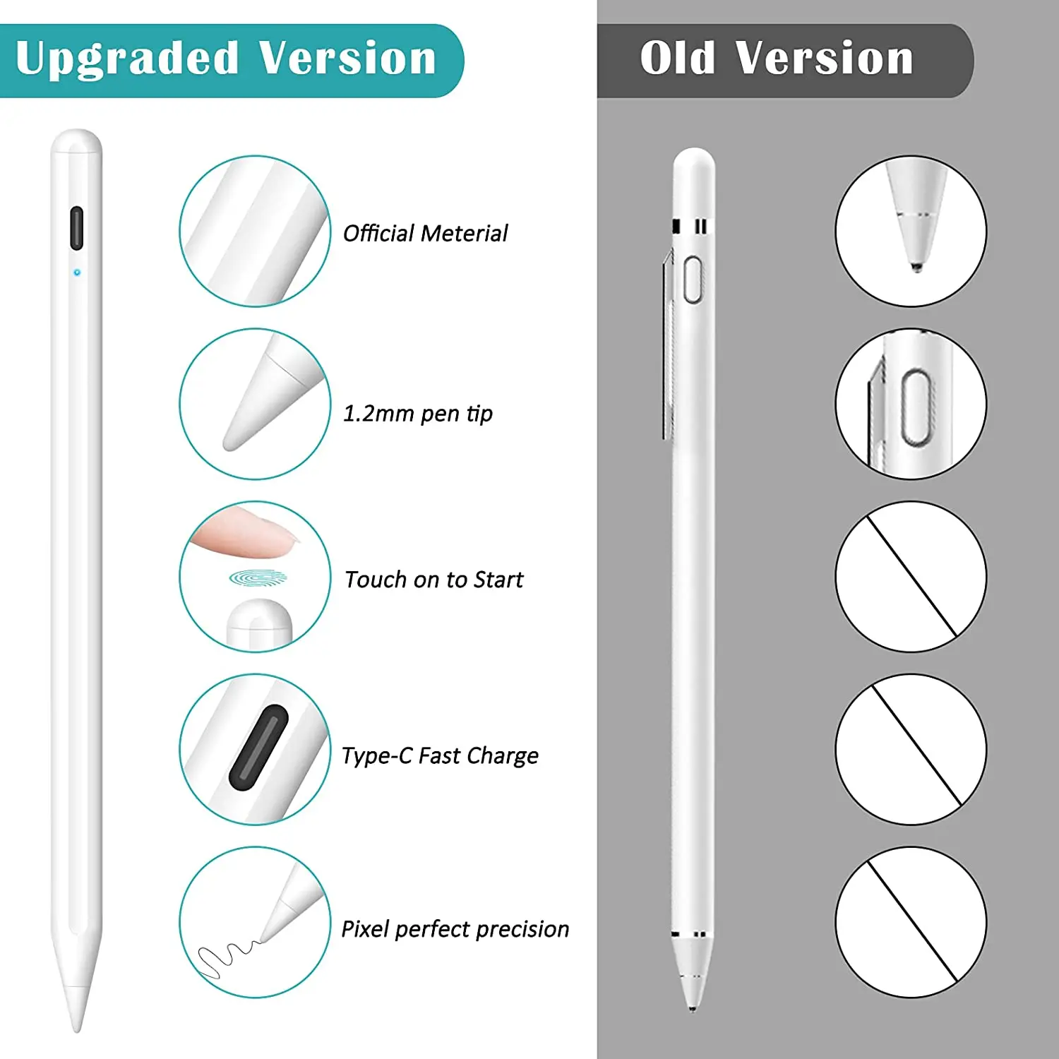  潽 3 ġ ŸϷ iPad Pro 2020 11 12.9 9.7 2018 Air 3 10.2 2019 Mini 5 Ƽ 潽    