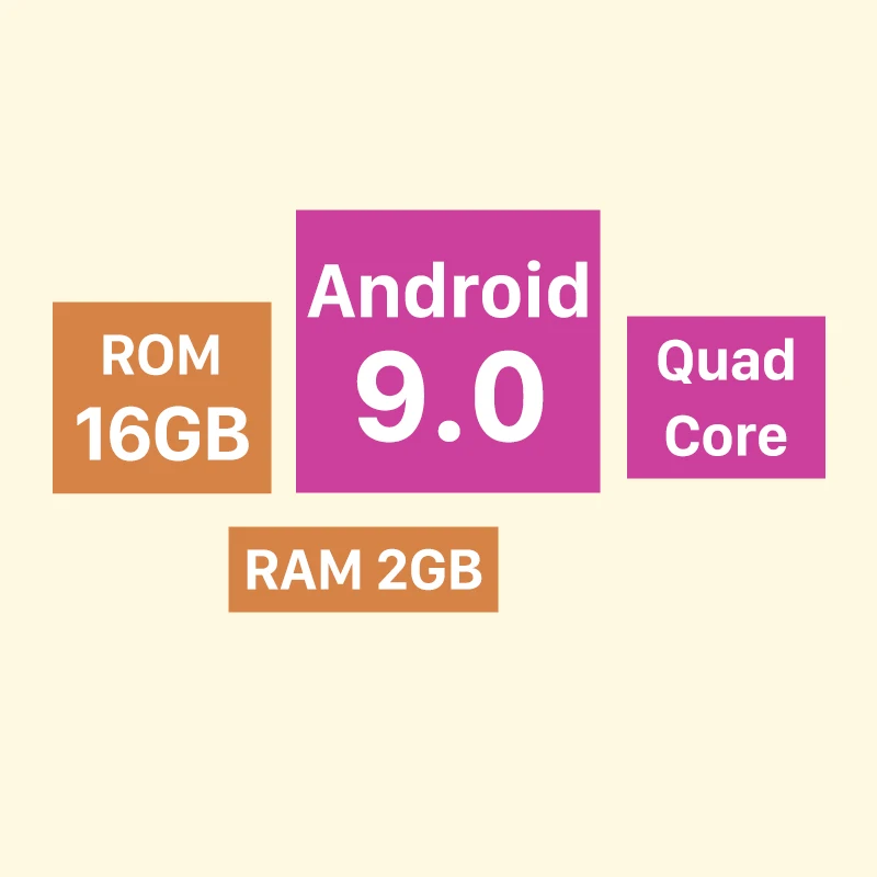 Seicane 10,1 дюймов Android 9,0 gps Автомагнитола для 2004 2005 2006 2007-2011 Ford Focus 2 четырехъядерный/Восьмиядерный WiFi мультимедийный проигрыватель - Цвет: Android 9.0 4-core