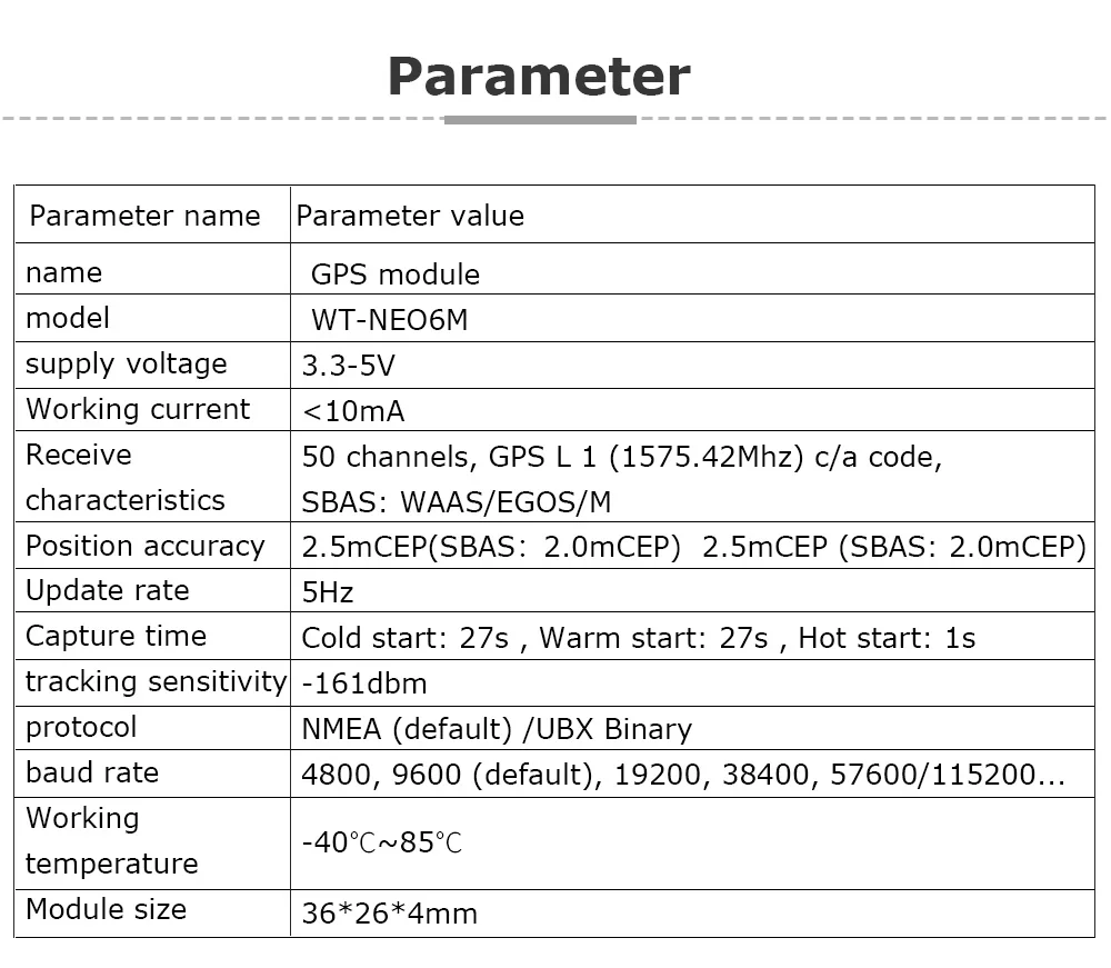WitMotion HighPrecision WTNEO6M Serial GPS Module, Lowconsumption