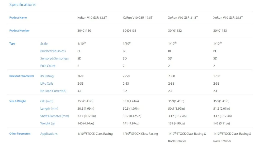 HOBBYWING XeRun V10 G3R Бесколлекторный двигатель мотор для 1/10 гоночный автомобиль