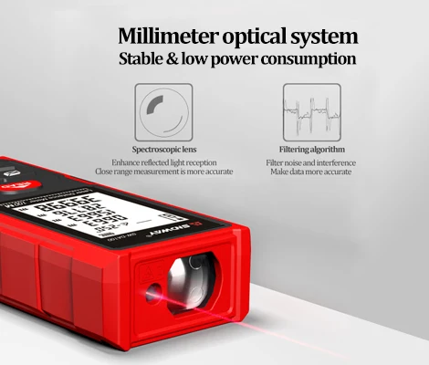 Лазер sndway дальномер лазерная рулетка Дальномер лента зеленый лазерный дальномер линейка Trena дальномер измерительный прибор