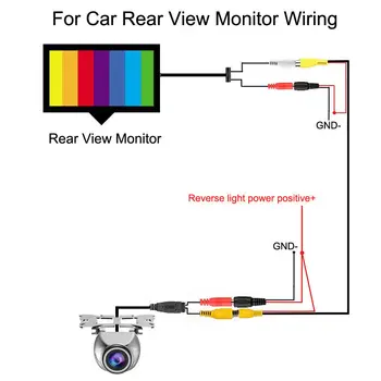 

170° Car Camera Front Rear View Waterproof Reverse Parking Chrome Mini