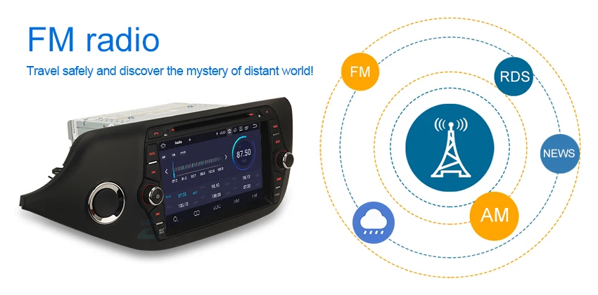 " Android 9,0 автомобильный DVD для Kia Ceed 2013 Авто Радио RDS Wi-Fi gps навигации Аудио Видео Резервное копирование Камера