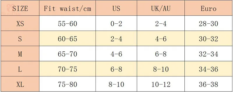 Description Picture 6 of itemGUUDIA Tummy Control Panties Postpartum Girdle Women Body Shaper Adjustable High Waist Trimmer Slimming Shapewear Open Crotch