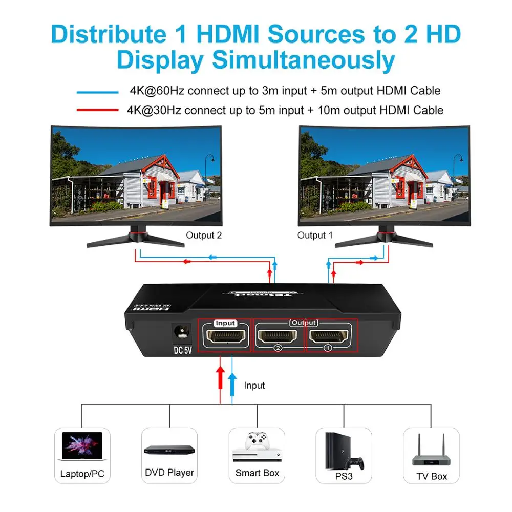  4K Ultra HD HDMI Splitter HDCP2.2 4K@60Hz Splitter HDMI 1In 2 out for Dual Monitor 1x2 Splitter Com